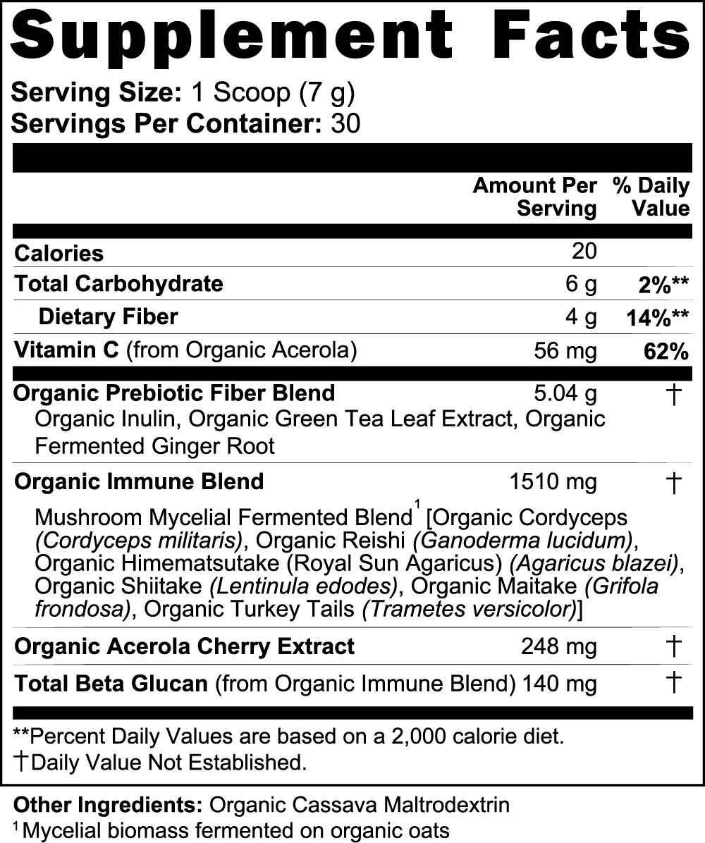 Virile Valour Fermented Mushroom Blend For Men supplement facts label with detailed nutritional information on a white background
