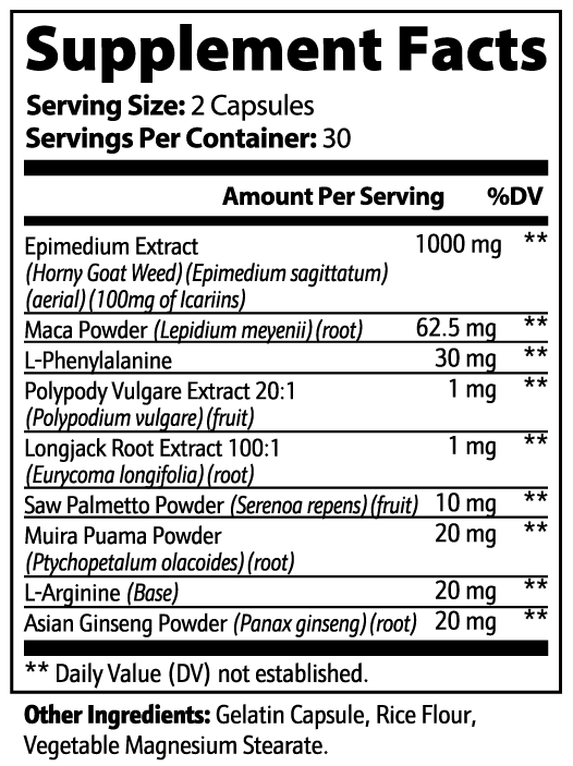Virile Valour Horny Goat Weed Blend For Men Supplement facts label with various ingredients and their amounts per serving.