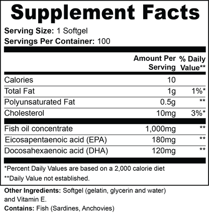 Virile Valour Omega-3 EPA 180mg+DHA 120mg For Men facts label for a fish oil supplement with detailed nutritional information.