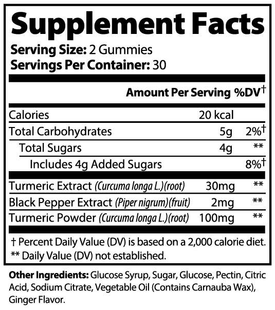 Virile Valour Turmeric Gummies For Men facts label for gummy vitamins with nutritional information.